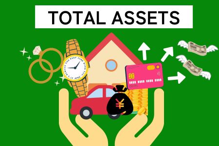 Total assets